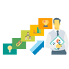 Project Management